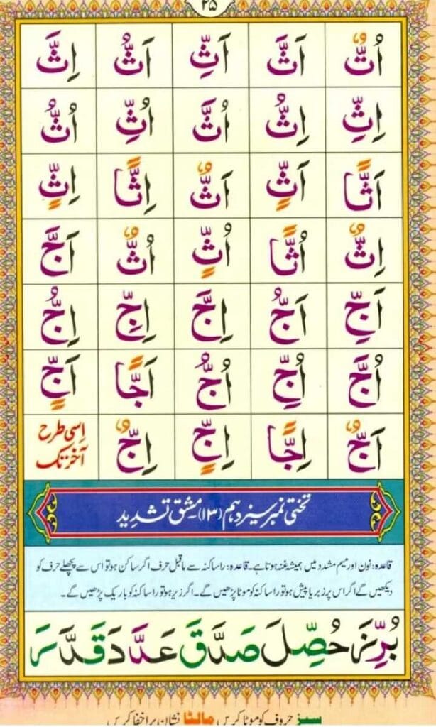 noorani qaida pg25